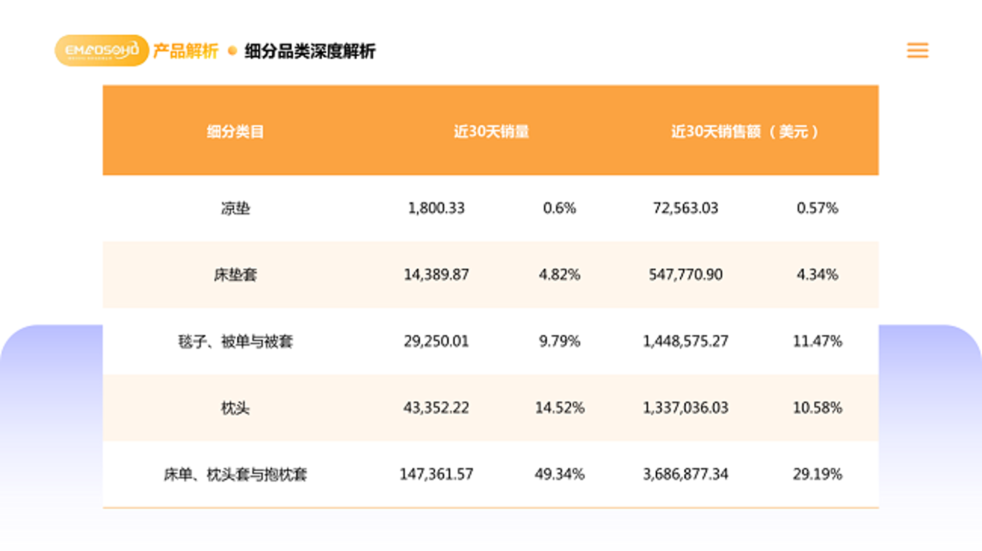 全球采购,企业如何抓住机遇?