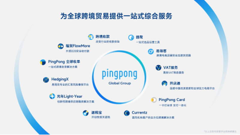 进出口代理：如何为中小企业量身打造最合适的解决方案