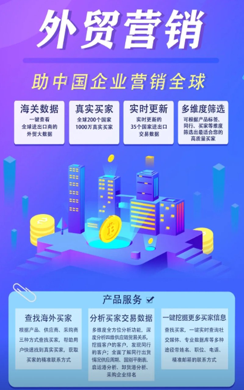 如何利用外贸B2B平台开拓国际市场