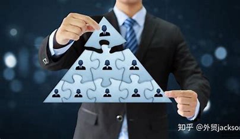 未来全球采购趋势展望